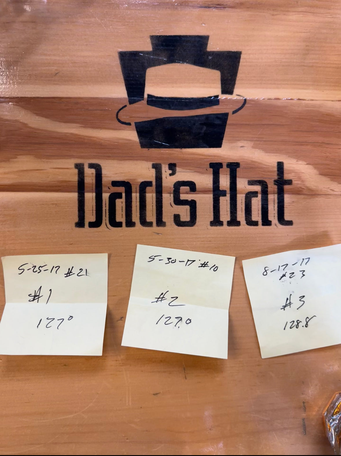 Dad’s Hat Cask Strength Pennsylvania Rye Whiskey “Hat Trick” The Prime Barrel Bespoke Blend #2 - De Wine Spot | DWS - Drams/Whiskey, Wines, Sake