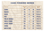 Blue Note Bourbon 2026 Release Cask Finished Series Special Reserve Straight Bourbon Whiskey | Free Shipping on orders $400+