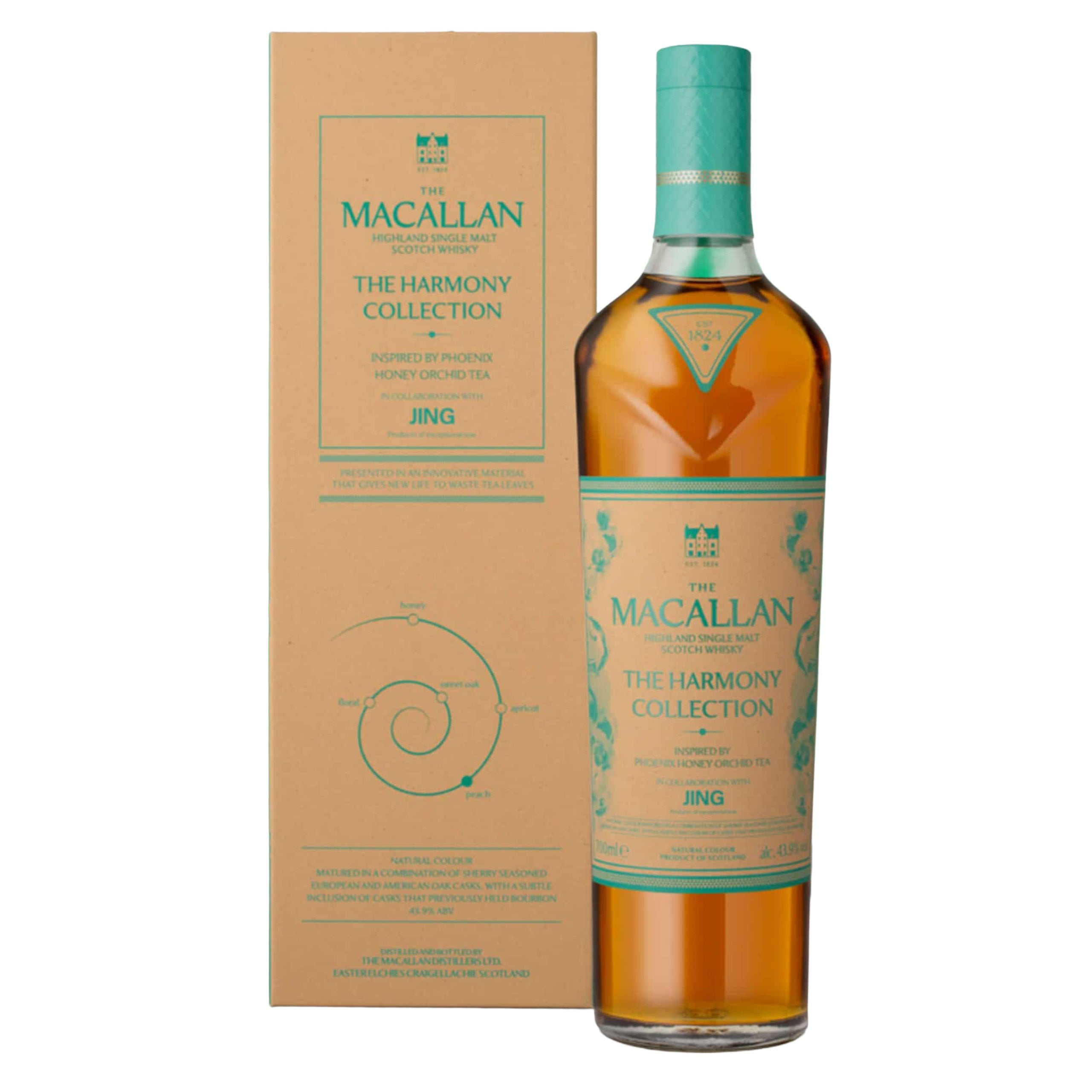 The Macallan Edition No. 5 & No. 6 セット The Macallan Edition No. 5 & No. 6 セット BUY] The Macallan