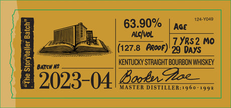 Bookers Small Batch Kentucky Straight Bourbon Whiskey 2023 Storyteller Batch
