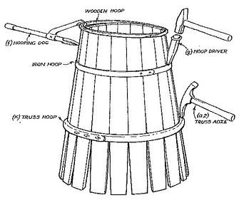 Broken Barrel Cask Strength Kentucky Straight Bourbon Whiskey Finished With Broken Barrel Staves | Free Shipping on orders $400+